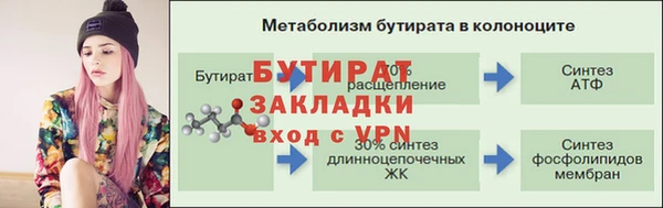 соль курить ск Краснослободск